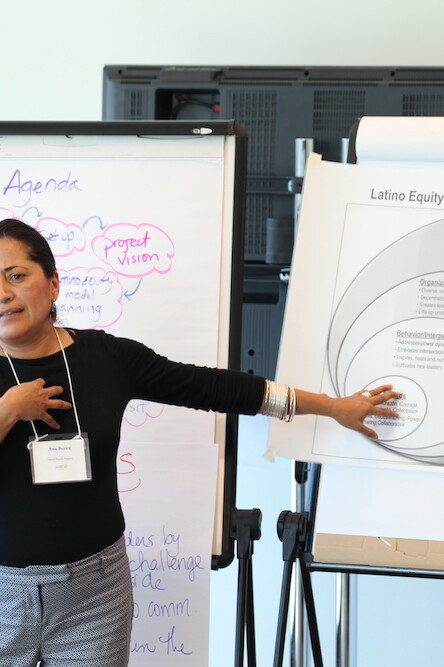 Ana Perez presenting a chart on an easel for Latinx Racial Equity Project