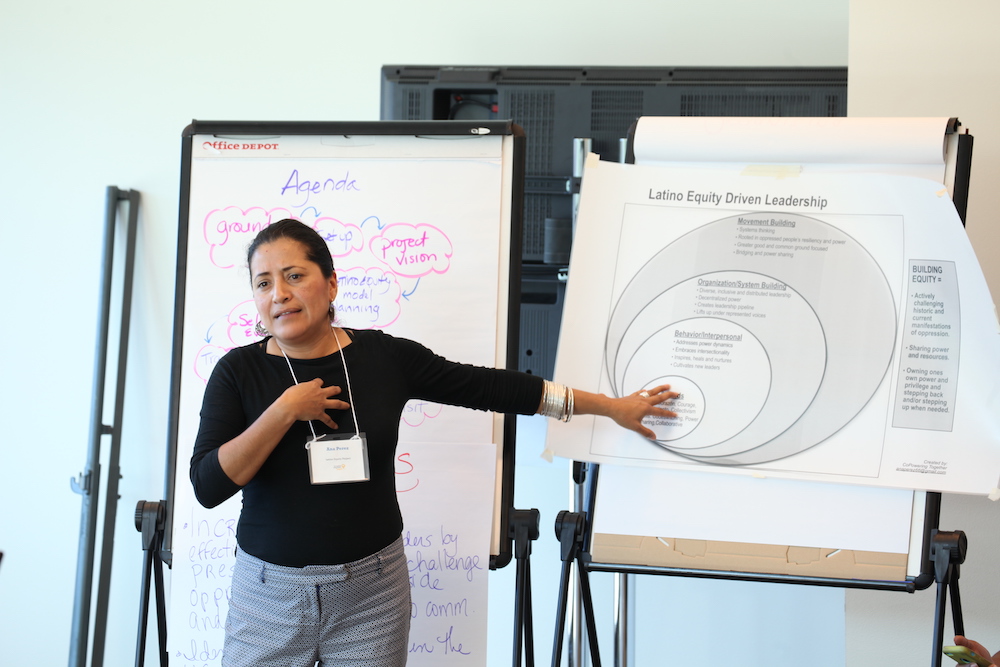Ana Perez presenting a chart on an easel for Latinx Racial Equity Project